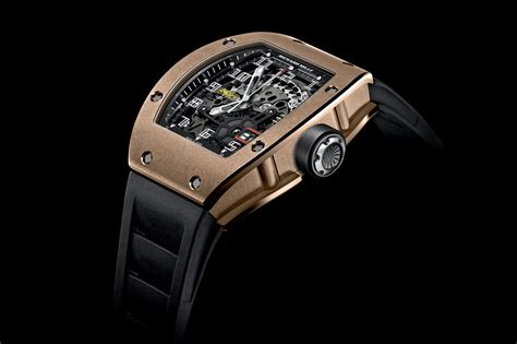 richard mille look alike brands|cheap richard mille watches.